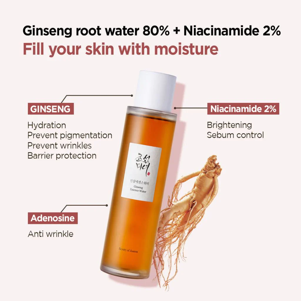 Beauty Of Joseon Ginseng Essence Water, 150 Ml